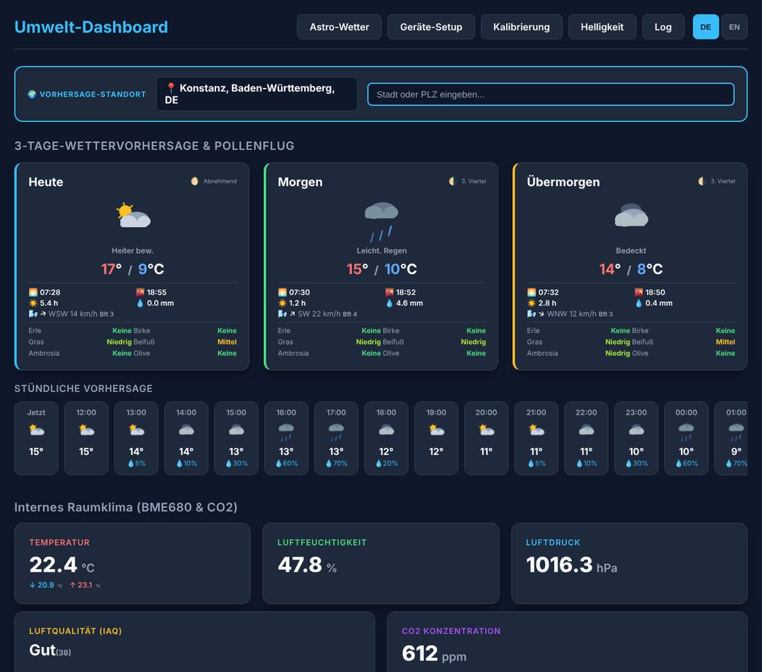 Web-Dashboard mit 3-Tage-Vorhersage, Pollenflug, Stundenvorhersage und Raumklima